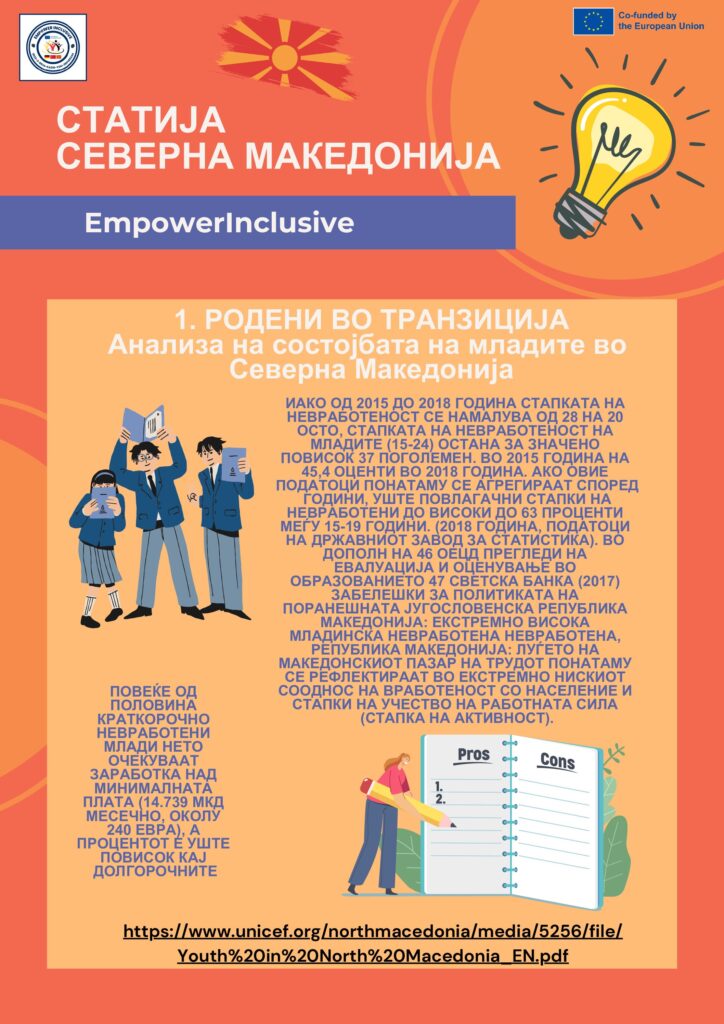 thumbnail of Article 1 – United Youth – Macedonian