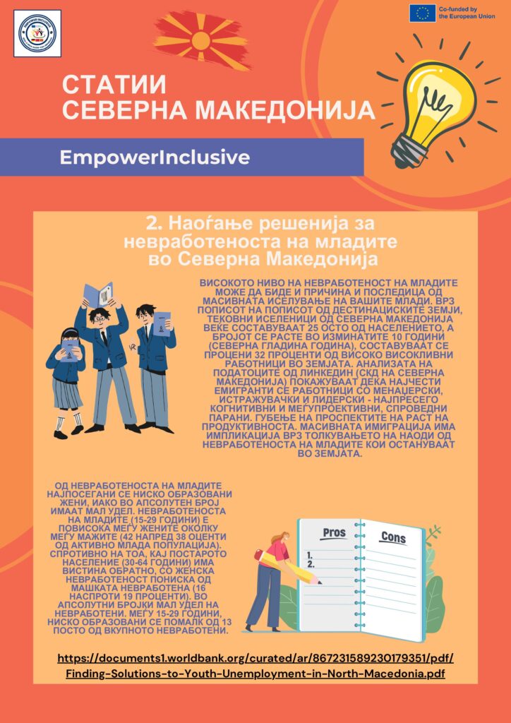 thumbnail of Article 2 – United Youth – Macedonian