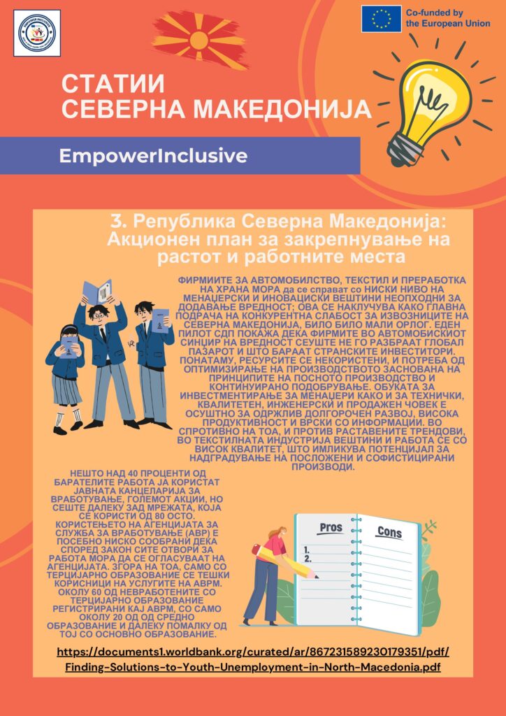 thumbnail of Article 3 – United Youth – Macedonian