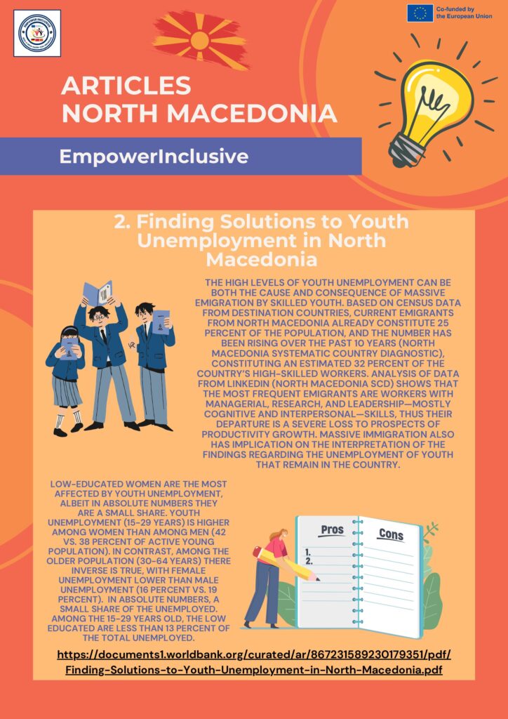 thumbnail of Article United Youth 2