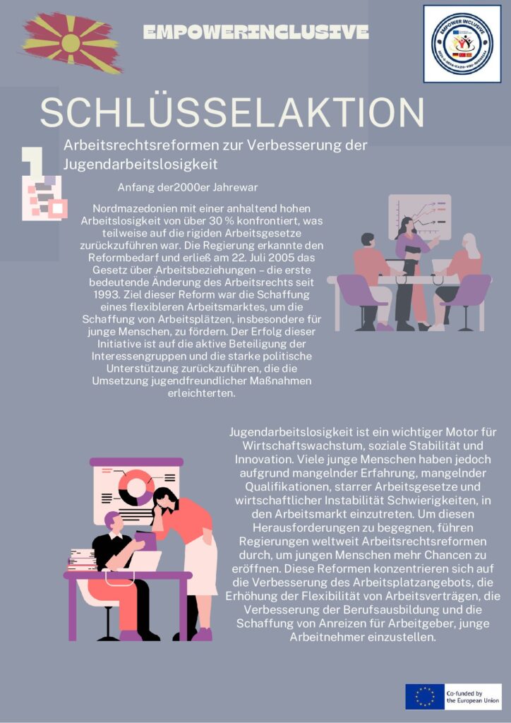 thumbnail of Case Study N Macedonia United Youth 1 – german translation