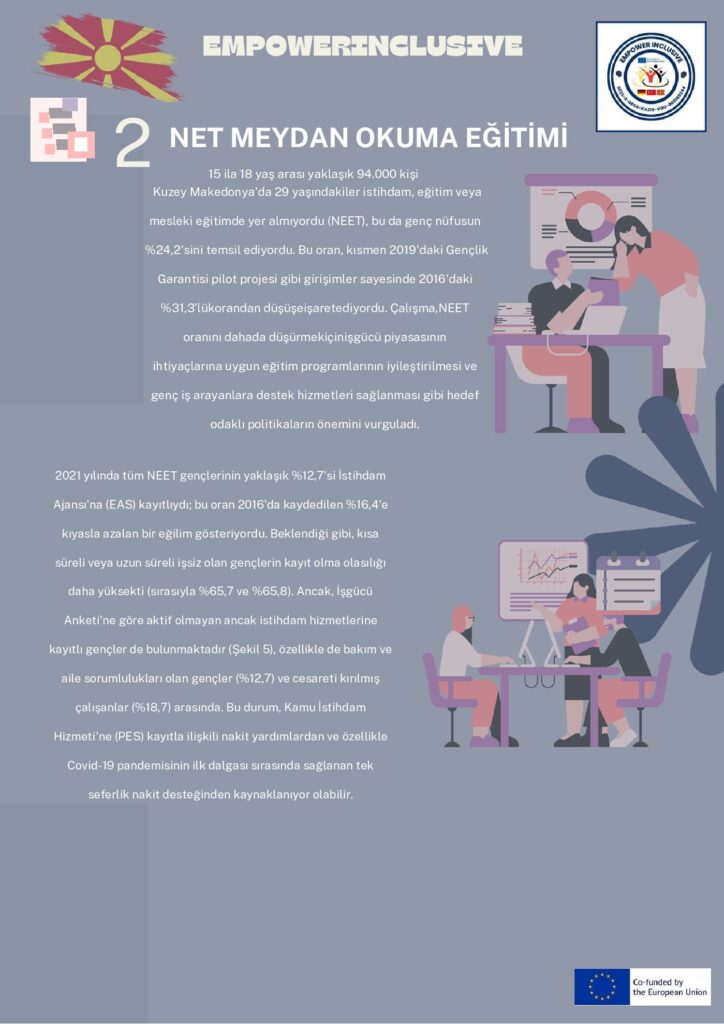 thumbnail of Case Study N Macedonia United Youth 2 – turkish translate