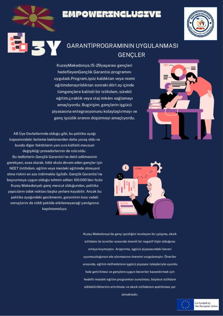 thumbnail of Case Study N Macedonia United Youth 3 – turkish translate